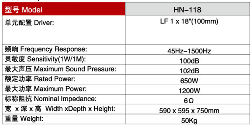 HN-118-参数.jpg