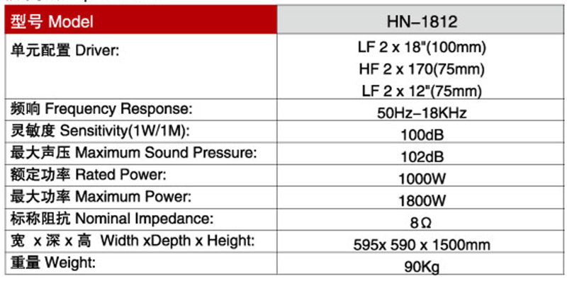 HN-1812参数.jpg