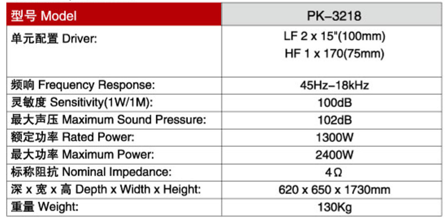 PK-3218参数.jpg