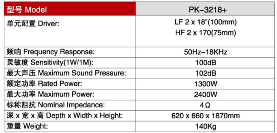 PK-3218+参数.jpg